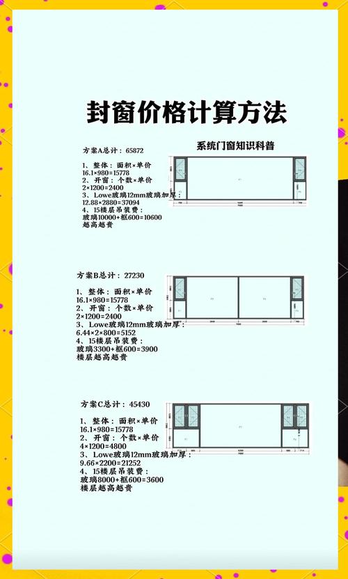 封边的预算,别花错地方