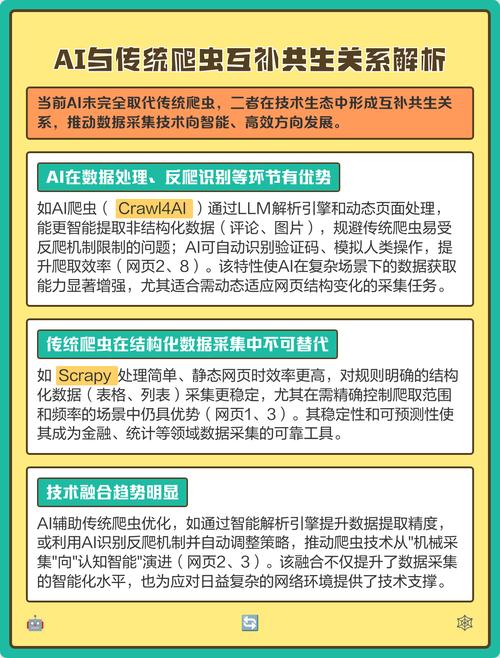 AI爬虫与传统爬虫技术架构对比图
