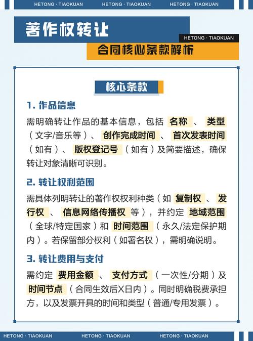 服装品牌设计师签署著作权转让协议现场
