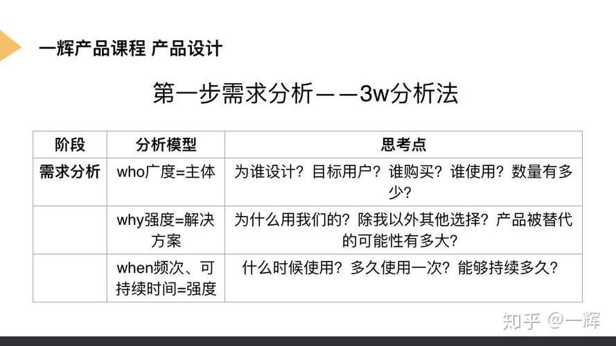 上线后怎么维持长期稳定的准确率？