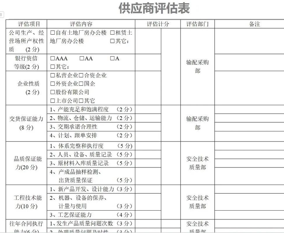 供应商评估里的“信任税”