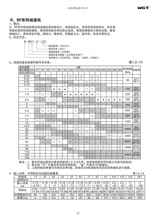 传动设备选型参数对照表