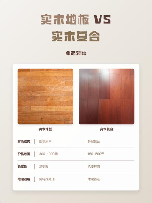 装修材料辨别：资深工程师整理的11个业主高频问题解答