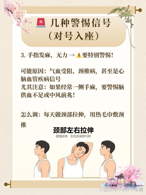 两分钟自检，不用花一分钱