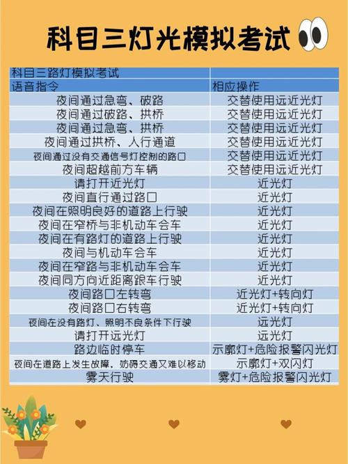 三、灯光和电源，决定你的学习幸福感