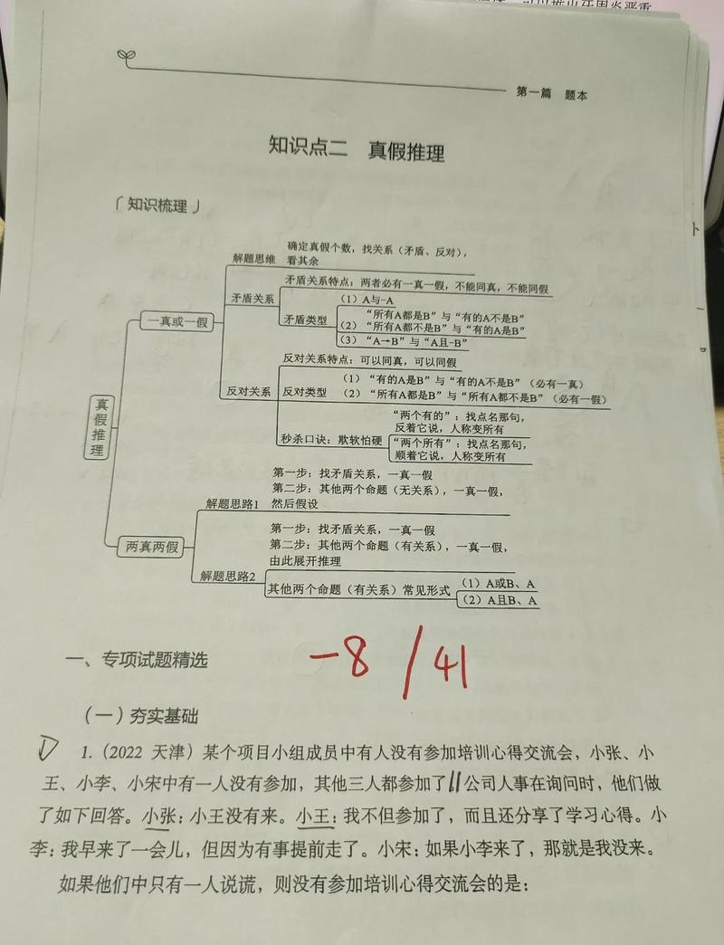 假说推理题型隐含假设拆解手绘笔记