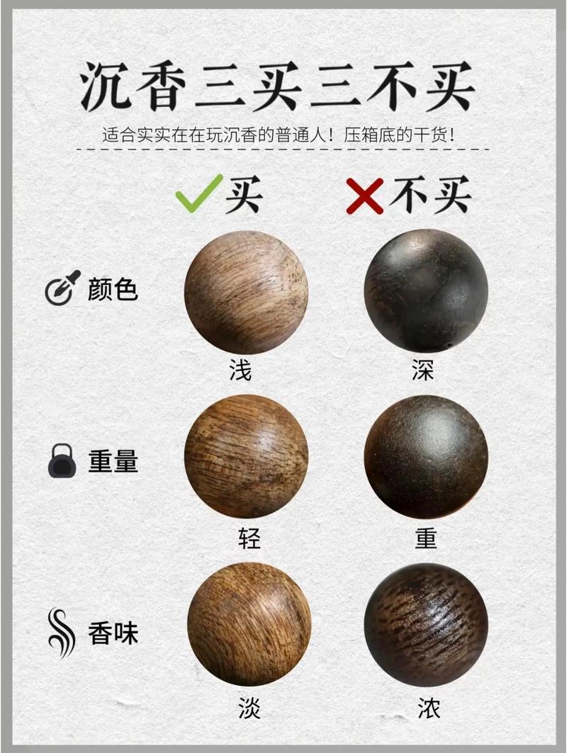 选什么品种?这几个是我压箱底的宝藏