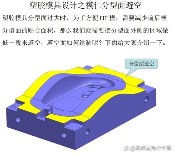 热锻分模面选取错误导致卡模案例