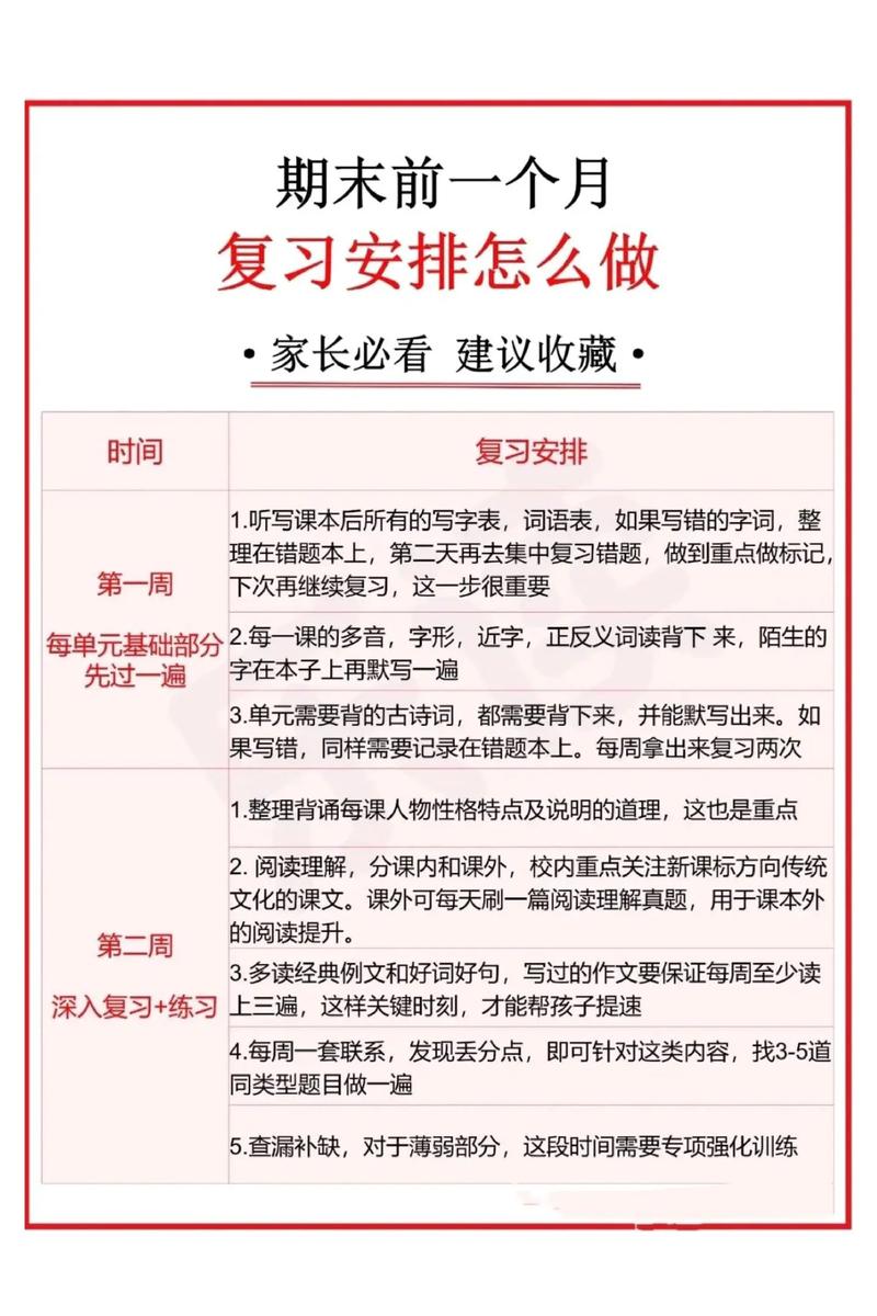 特殊情况，怎么安排？