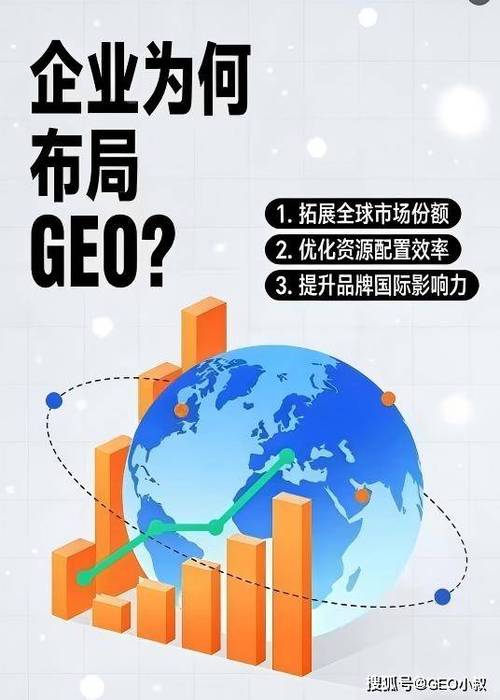 企业做 GEO 前，先想清楚这三个问题