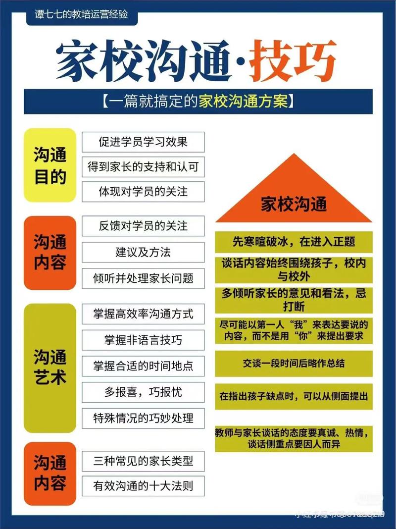 数字化时代,家校沟通反而变味了?