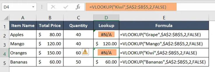 Excel VLOOKUP错误#N/A示意截图