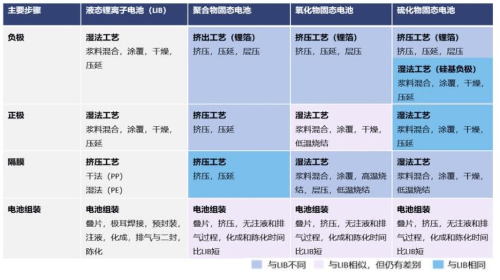 科研成果转化:别再让我看PPT了,行吗?