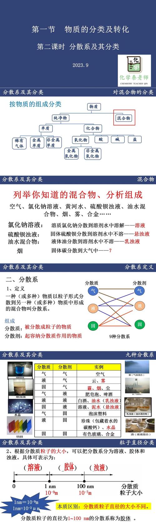 3. 合渣:植物蛋白的胶体化学与酸凝固作用