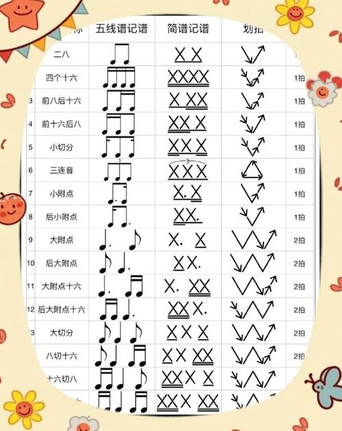 家里就能做的4个小练习，帮娃找对节奏