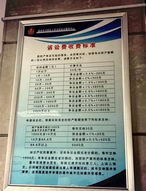 基层人民法院离婚诉讼费收费公示牌