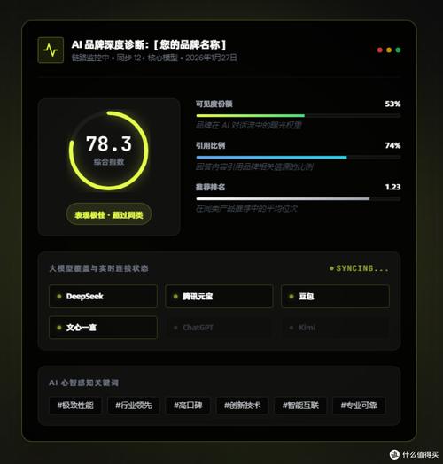 聊点实际的：怎么查你的品牌在 AI 眼里是什么样？