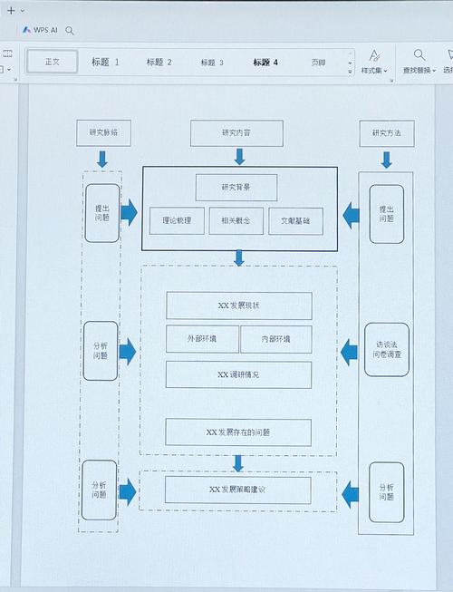 真能用的改进路线图，要抓这三个核心