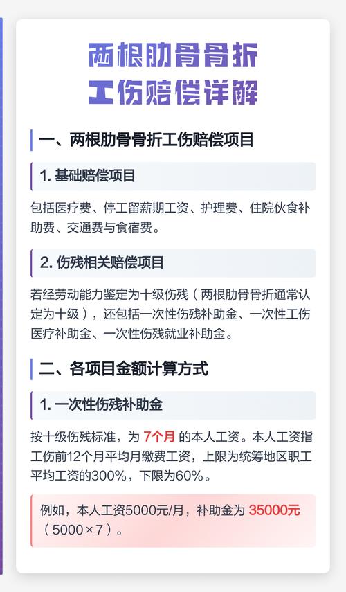 北京工伤赔偿律所甄选核心标准