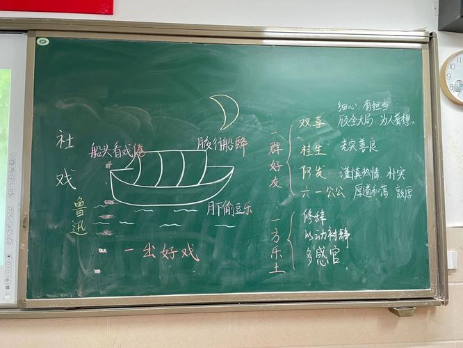 初中语文分层作业弹性选做设计板书