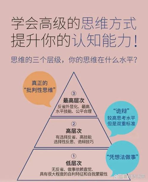 培养批判性思维的三个常见误区