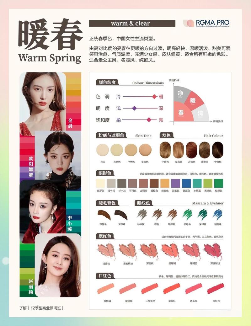 符合SEO规范的美妆试色图ALT属性示例图