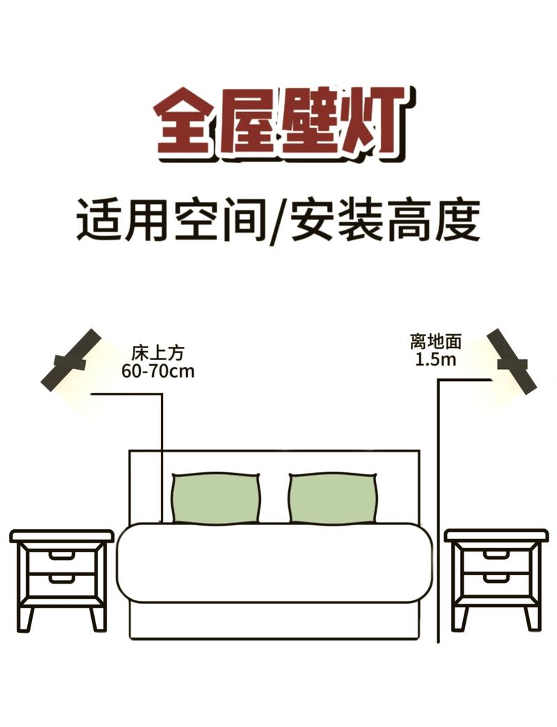 床侧阅读壁灯安装高度示意