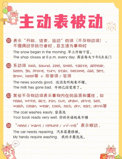 英语主动表被动易混考点汇总图