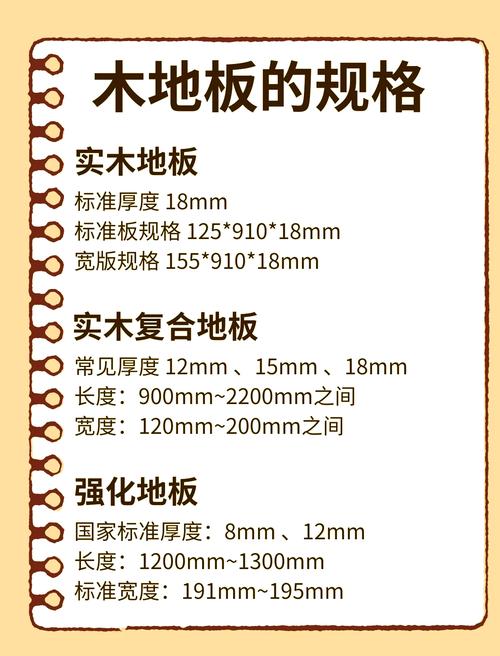 地板规格选不对等于白装！资深装修工程师的实战问答