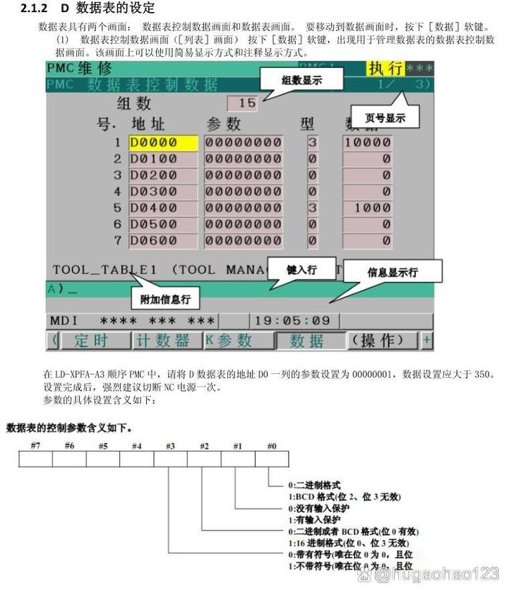法兰克系统加工中心刀库刀号参数界面