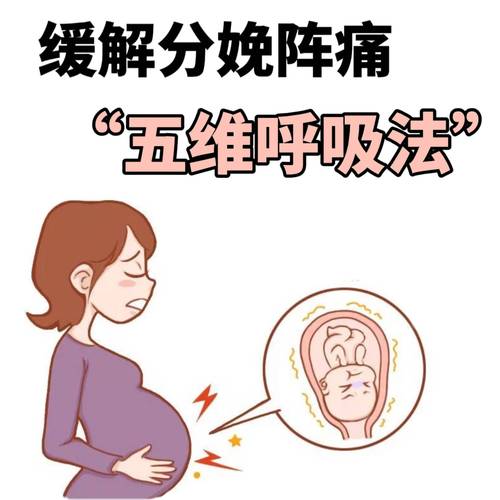 那些坑死人的呼吸练习法