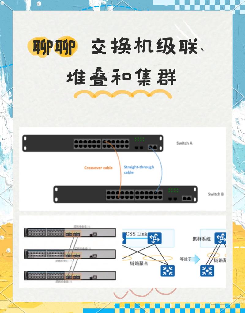 问:现在市面上支持确定性网络的交换机多吗?怎么选?