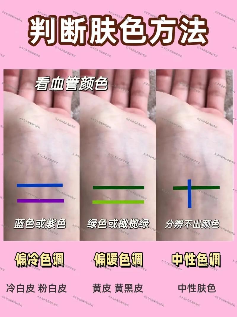 手臂内侧血管冷暖色调对比自测图