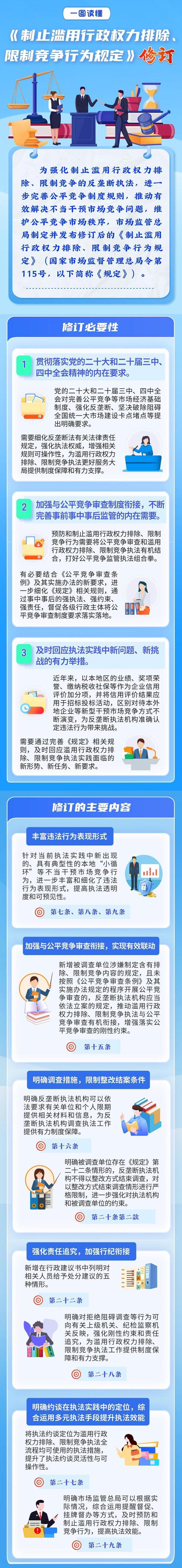 当章程沦为