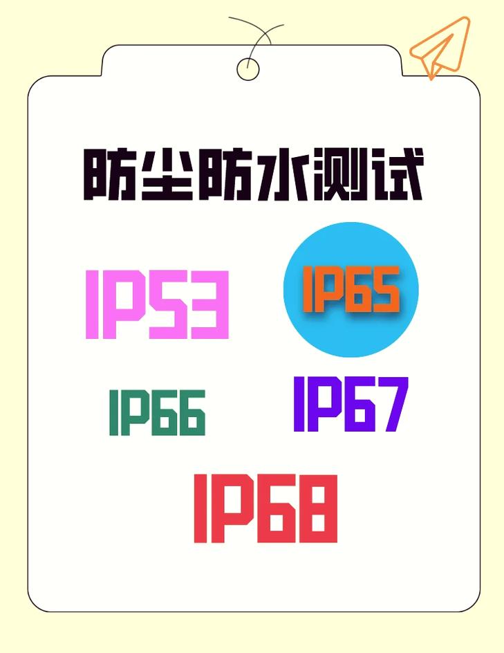 防水盒IP等级标识特写