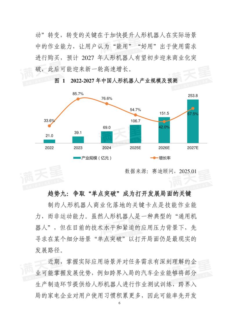 五、企业信息收录的未来趋势