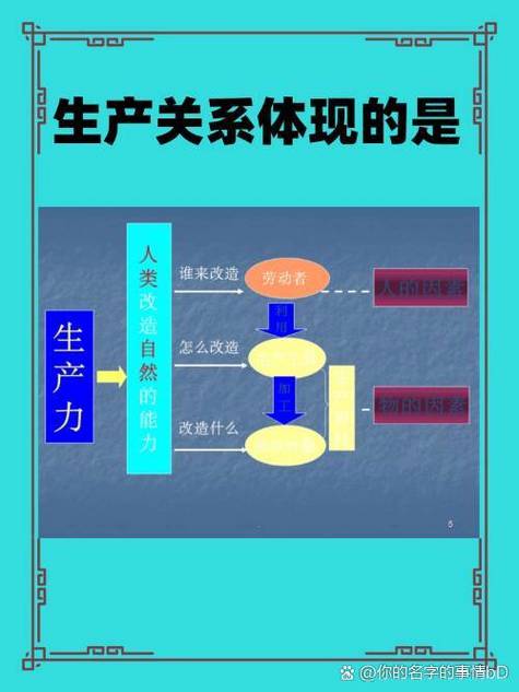 生产模拟和普通人有关系吗