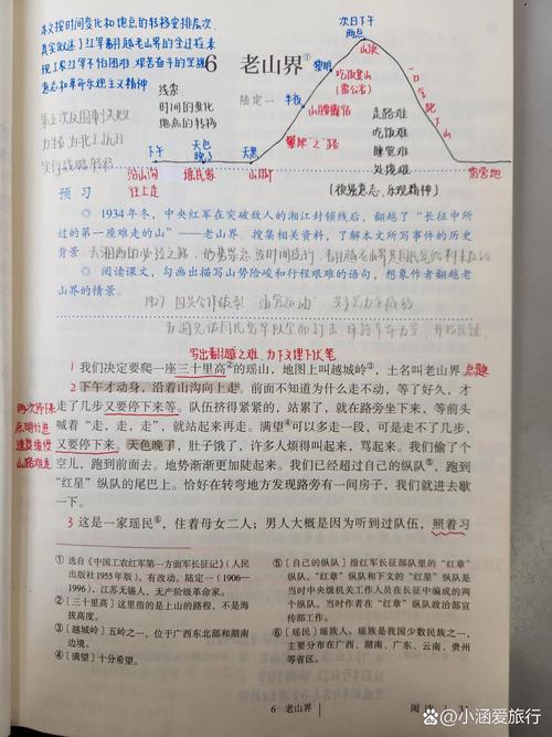 省体力路线和吃住攻略：一个操碎心老爸的实操笔记