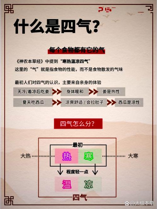 四、几个接地气的调整办法