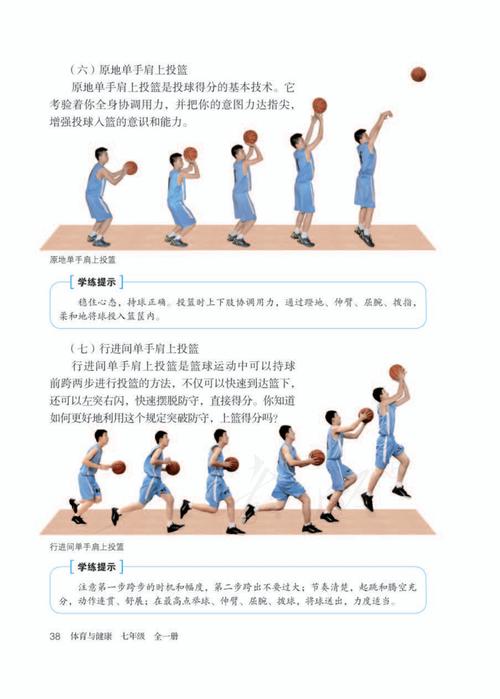 篮球原地运球标准动作分解示意图