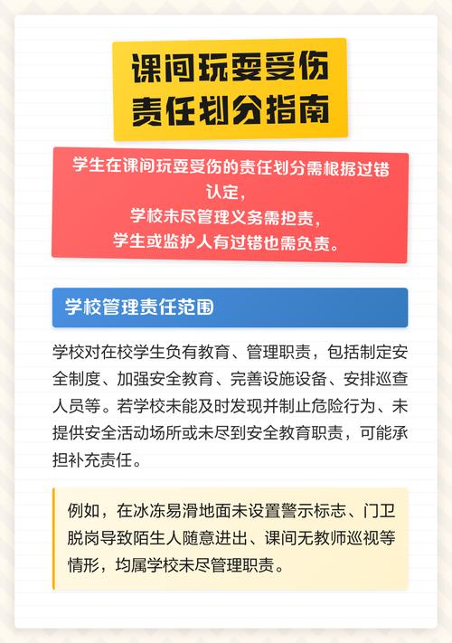 中小学校园课间打闹伤害责任划分示意图