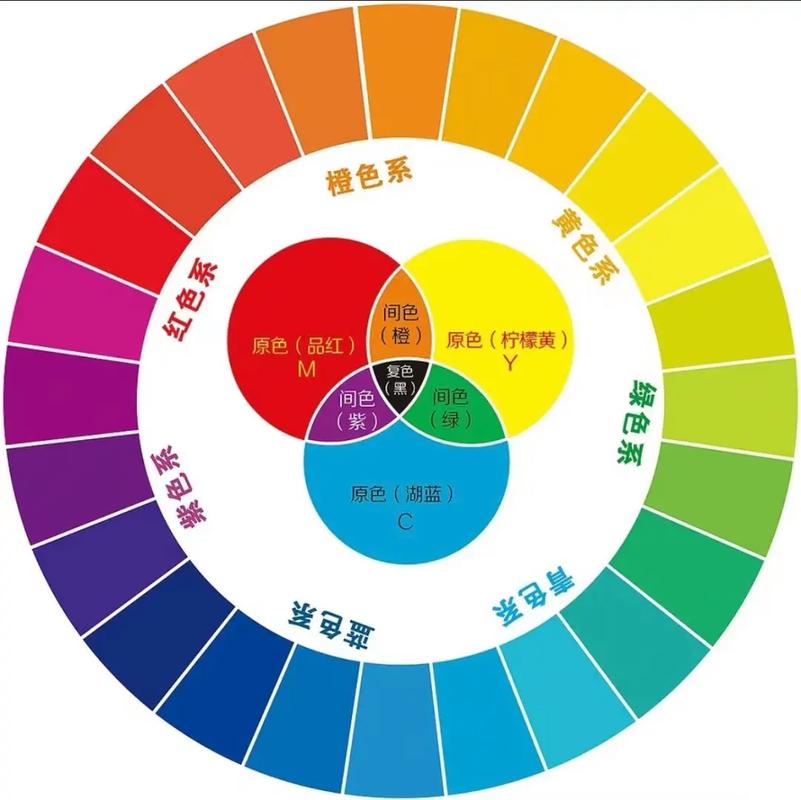 🎨 风格与细节