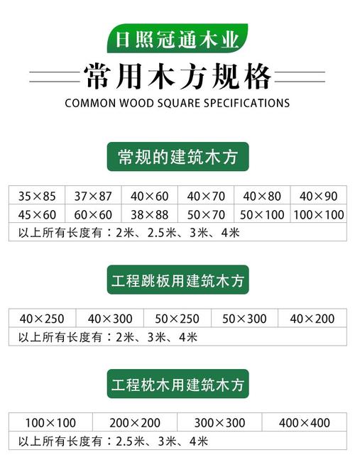 木龙骨规格尺寸对照图