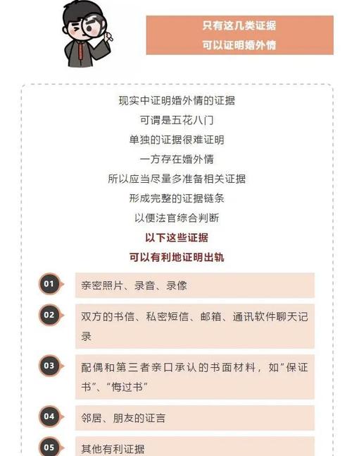 离婚出轨证据收集方法示意图
