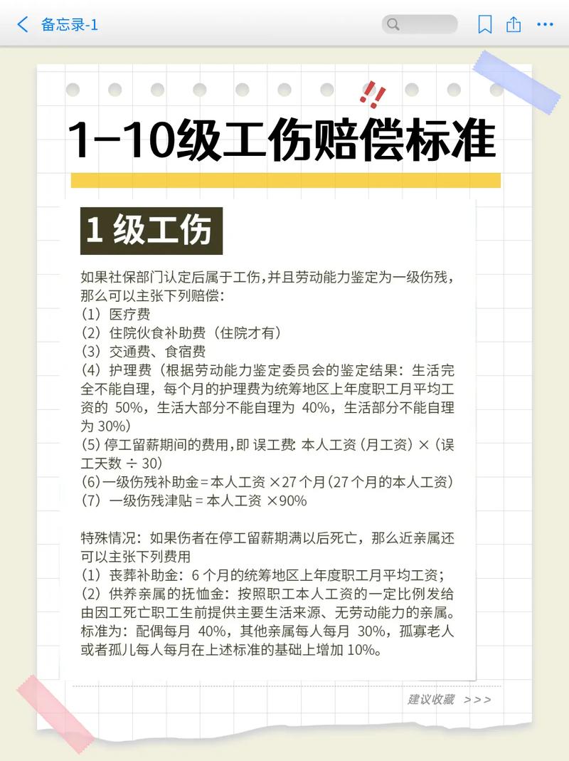 工伤鉴定等级对照表与医疗记录