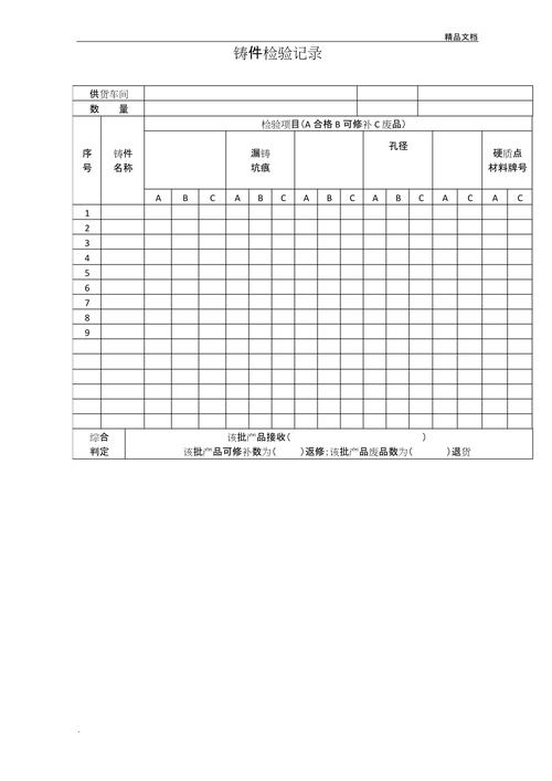 铸铁件气孔原始试炉报废记录单
