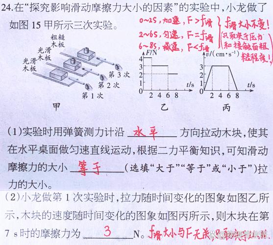 下一代测试验证技术，我们的换道机会在哪