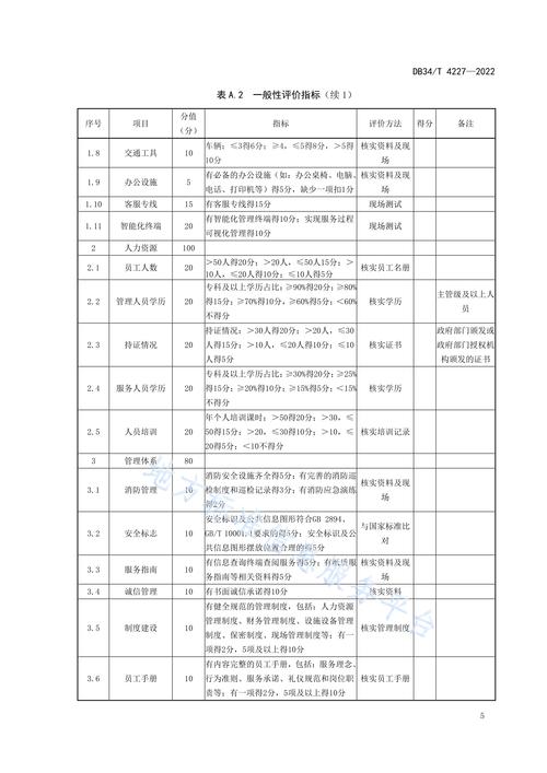 选择服务机构的硬核评判标准（问答参考）