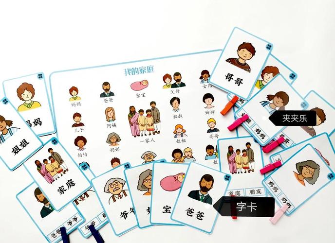 父母强迫幼儿认字闪卡场景