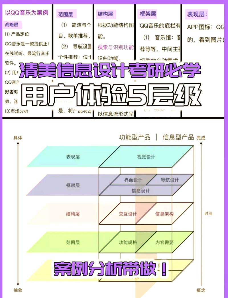 别忽略看不见的用户体验细节